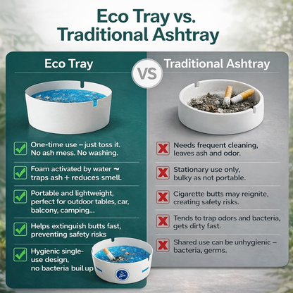 Eco Ash Disposable Ashtray